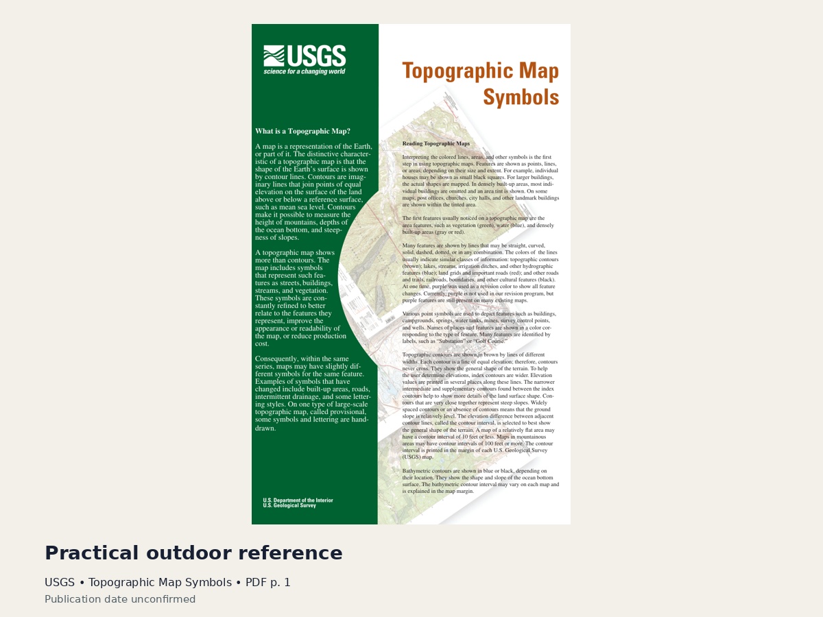 USGS Topographic Map Symbols page with a green sidebar and contour-map illustration.